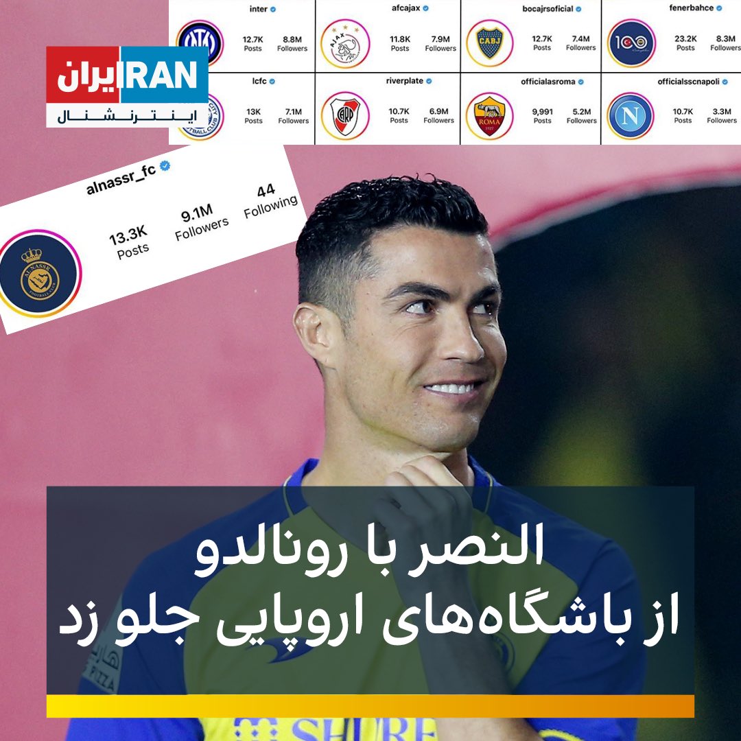 iranintlsport's tweet photo. با پیوستن رونالدو به النصر، دنبال کننده‌های صفحه اینستاگرام این باشگاه از ۹ میلیون نفر گذشت تا النصر از تعدادی از تیم های شناخته شده‌ی اروپایی نیز پیشی بگیرد. https://t.co/fvAs8ttasd