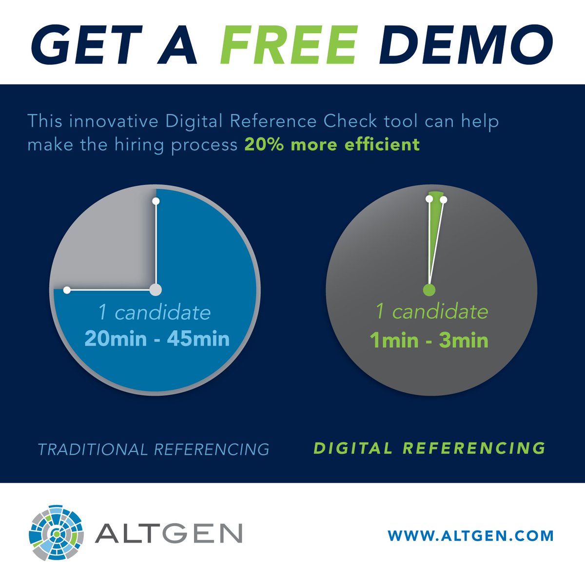 AltgenR's tweet image. 𝙊𝙥𝙩𝙞𝙢𝙞𝙯𝙚 𝙮𝙤𝙪𝙧 𝙝𝙞𝙧𝙞𝙣𝙜 𝙥𝙧𝙤𝙘𝙚𝙨𝙨 𝙬𝙞𝙩𝙝 𝙩𝙝𝙞𝙨 𝙘𝙪𝙩𝙩𝙞𝙣𝙜-𝙚𝙙𝙜𝙚 𝙩𝙚𝙘𝙝𝙣𝙤𝙡𝙤𝙜𝙮!
#RenewableEnergy #Recruitment #GreenEnergy #CleanTech #Solar #CareerGrowth #CareerGoals #Sustainability #ClimateChange #DigitalAge #2023Ready #optimization