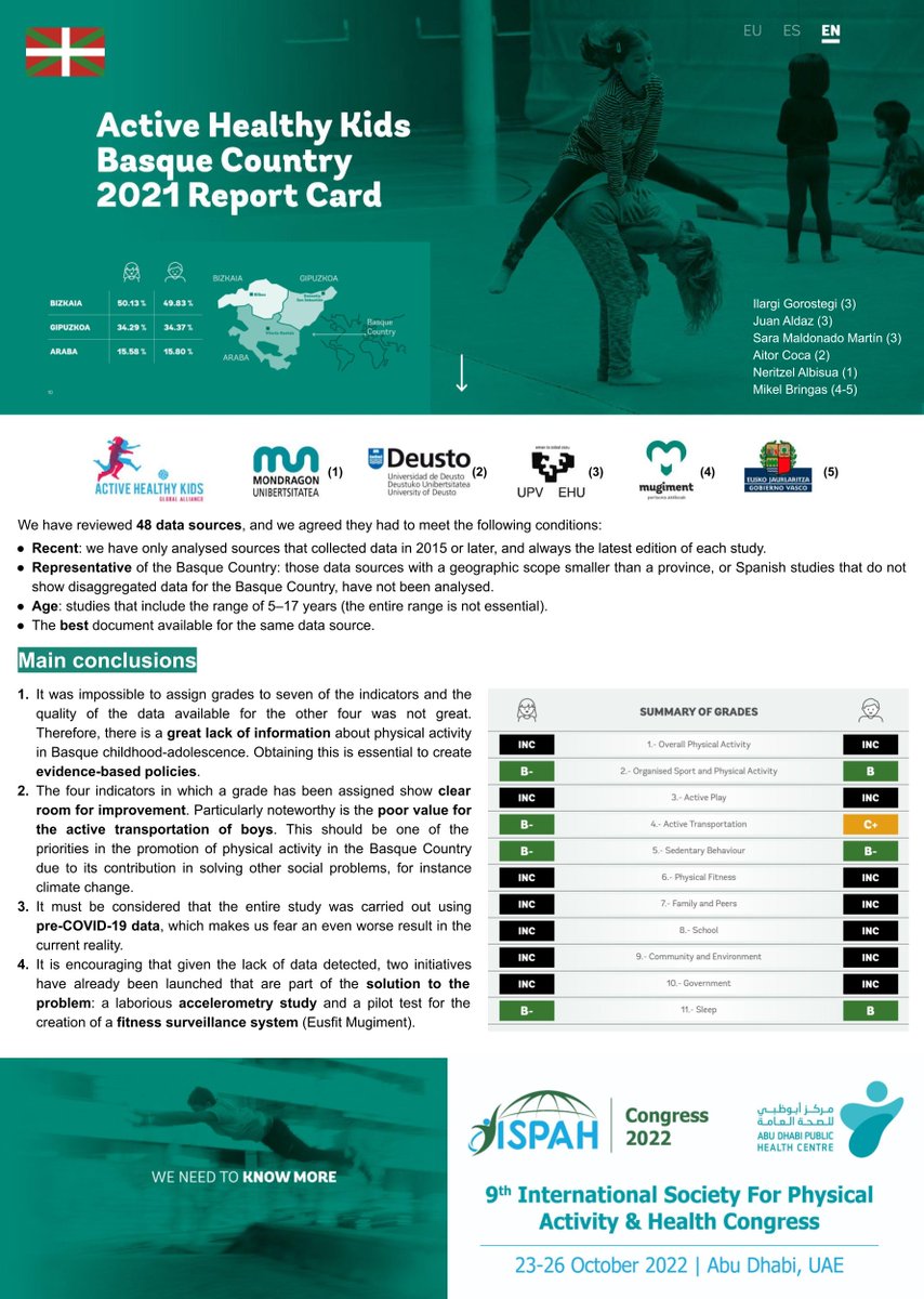 mugimenteuskadi's tweet image. 🔴(eu) Euskal ume eta nerabe aktibo eta osasuntsuak 2021 txostena.
🔵(es) Informe 2021 de infancia y adolescencia vasca activa y saludable.
🔗 labur.eus/Z8F5J
#GlobalMatrix @activehealthyk1 #PertsonaAktiboak