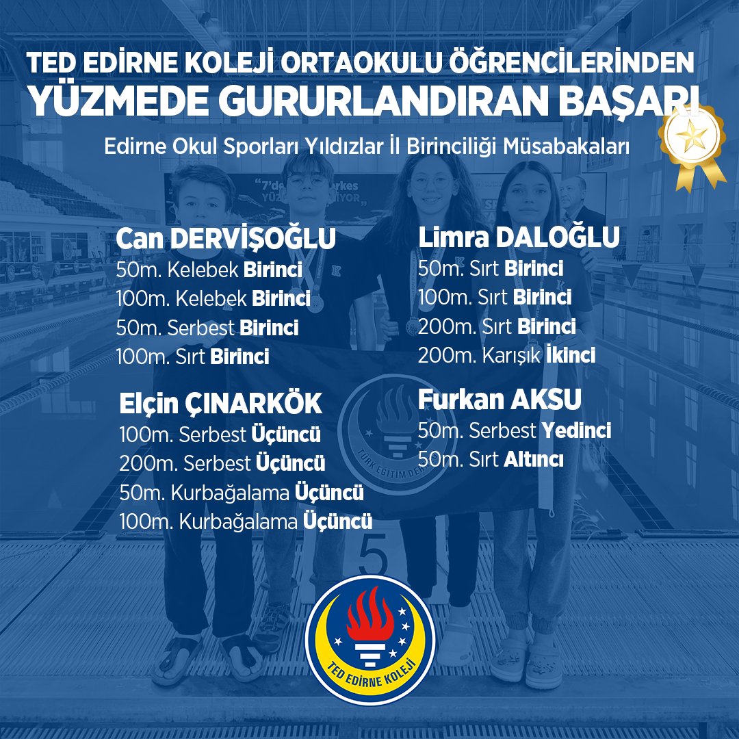 #TEDEdirneKoleji Ortaokulu öğrencilerimiz, Edirne Okul Sporları Yıldızlar Yüzme Müsabakalarında elde ettikleri dereceler ile bizleri gururlandırdılar. Öğrencilerimizi tebrik ediyor, başarılarının devamını diliyoruz.🏅