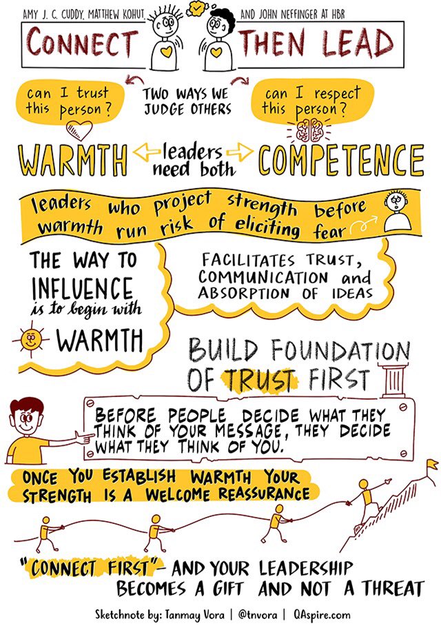 JohnsonPhidelia's tweet photo. #Leaders: Great leaders understand that employees stay and work for organizations that care about them and their career trajectory. For employees to feel valued, you must foster a workplace culture that pays competitively and it's easy for ppl to progress within the company. #HR https://t.co/PaEUqU1T4d