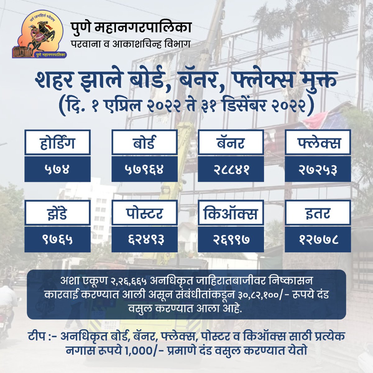 PMC Care tweet media