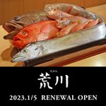 ツイートに含まれる画像