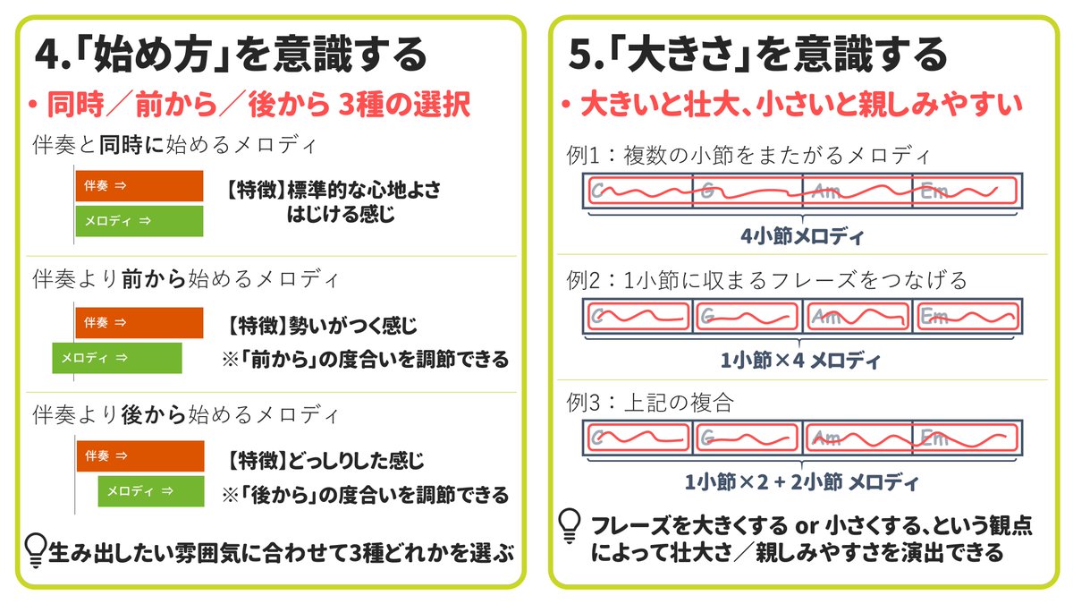 sakkyoku_info's tweet photo. 最近メロディの作り方についてきかれることが多かったので、「このあたりに気を配ることができます」という点をまとめたスライドを改めてアップしておきます。あくまで目安、かつメロディ作りに正解��ないため、これらをもとにあれこれ試行錯誤して自分なりに良いメロディを追及する姿勢が大事です。 https://t.co/aVUQSY7IeF