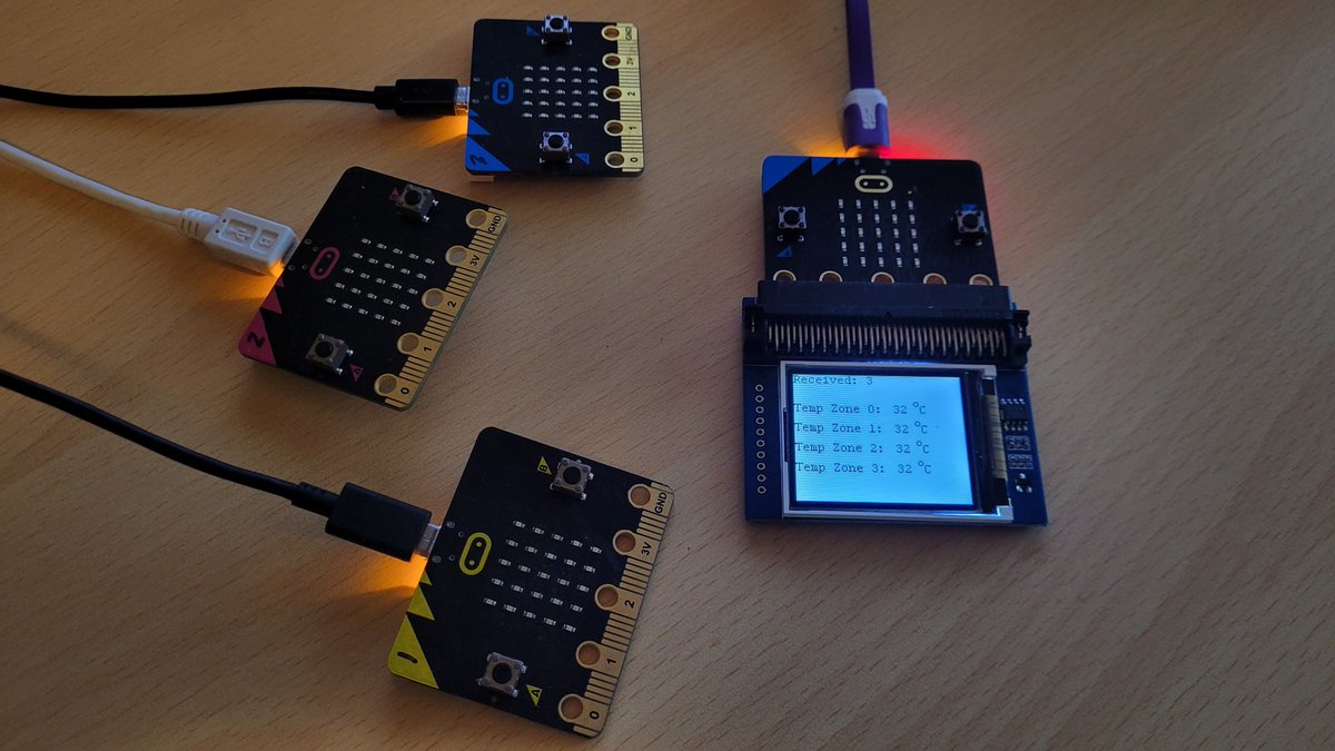 Dr Grant Pusey tweet media