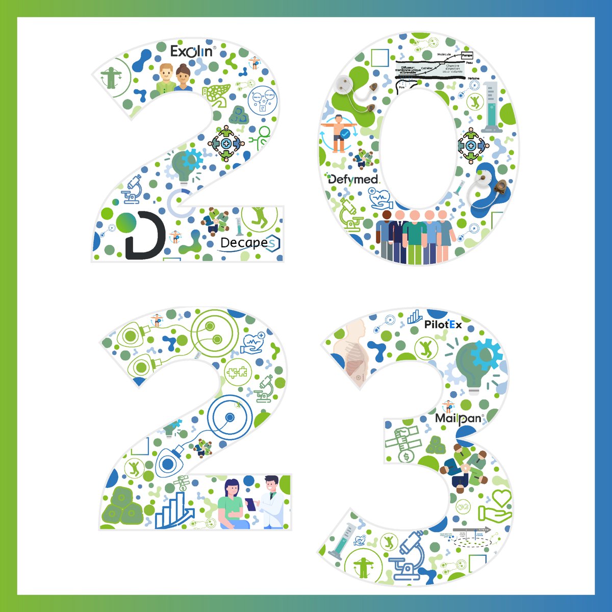The whole #Defyteam wishes you a happy new year 2023 🎉
The year 2022 has been rich and rewarding for @Defymed !
#bestwishes #innovation #medicaldevices #ExOlin #MailPan