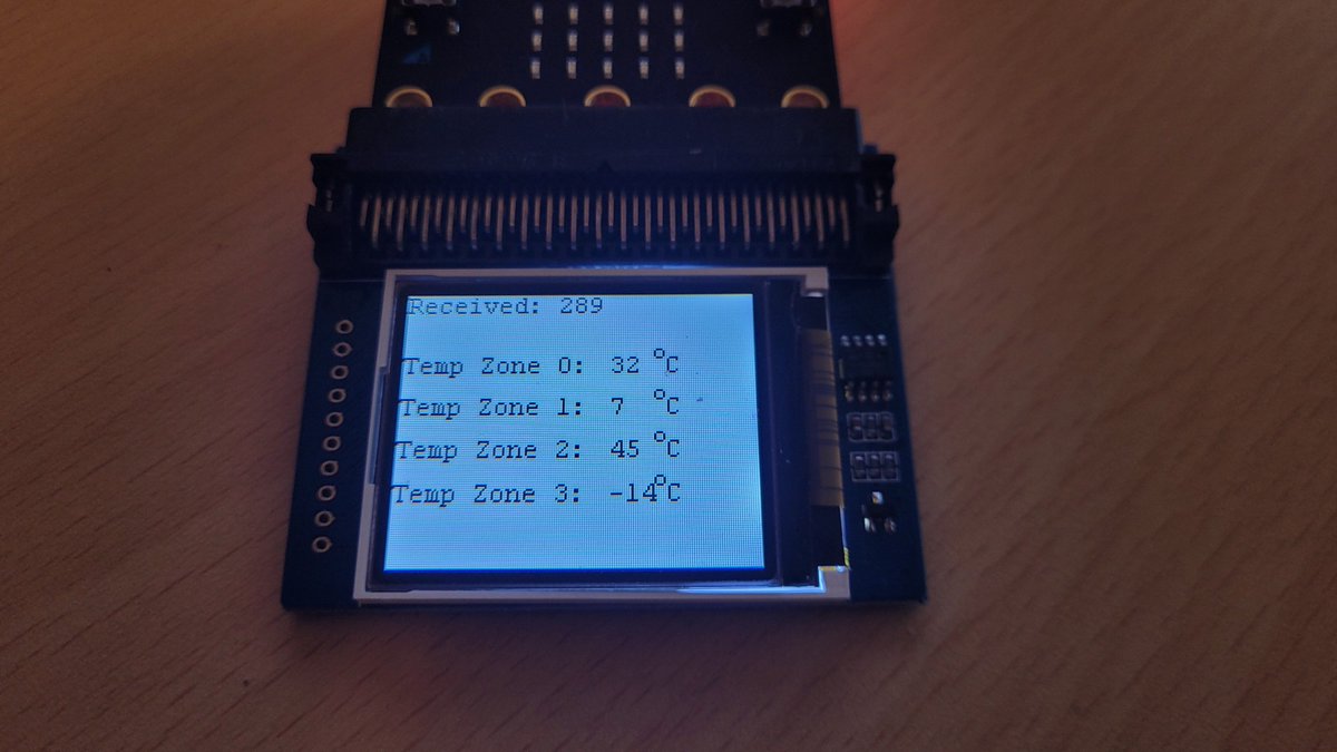 Dr Grant Pusey tweet media