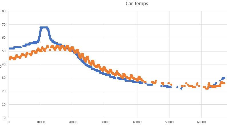 Dr Grant Pusey tweet media