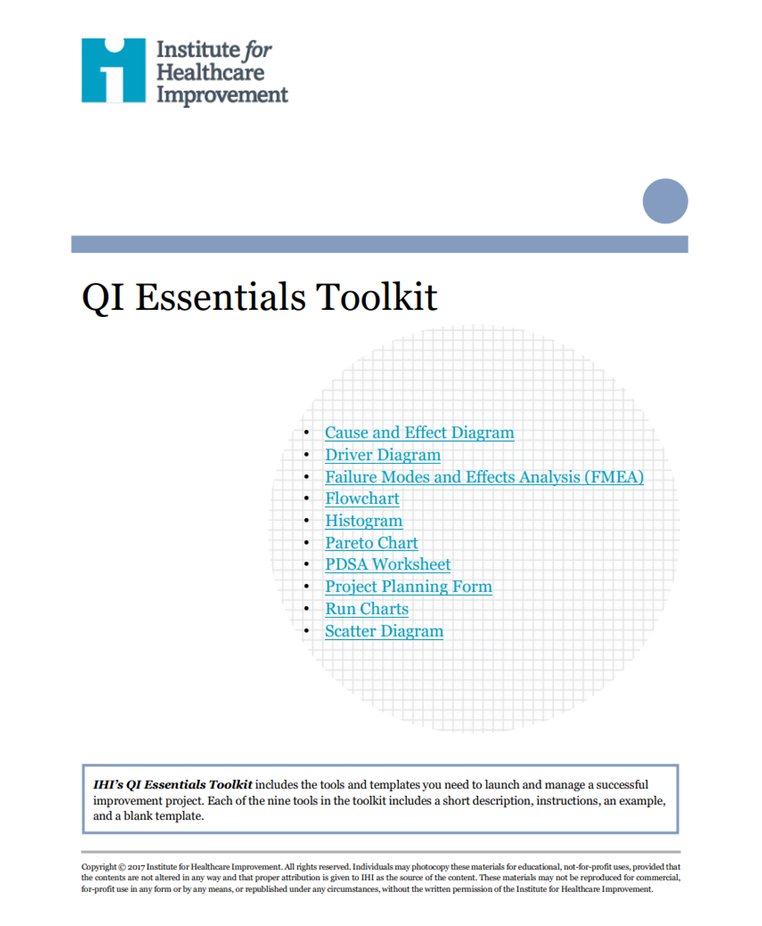 Have you looked at the <a href="/TheIHI/">Institute for Healthcare Improvement (IHI)</a> QI Essential Toolkit recently? If not, it’s worth a look! 
tinyurl.com/56r2jyzb
You need to be registered with the IHI to view but it's free and you will get access to loads of other stuff too. 
#JoyinWork #BeLessFrazzled #NHS