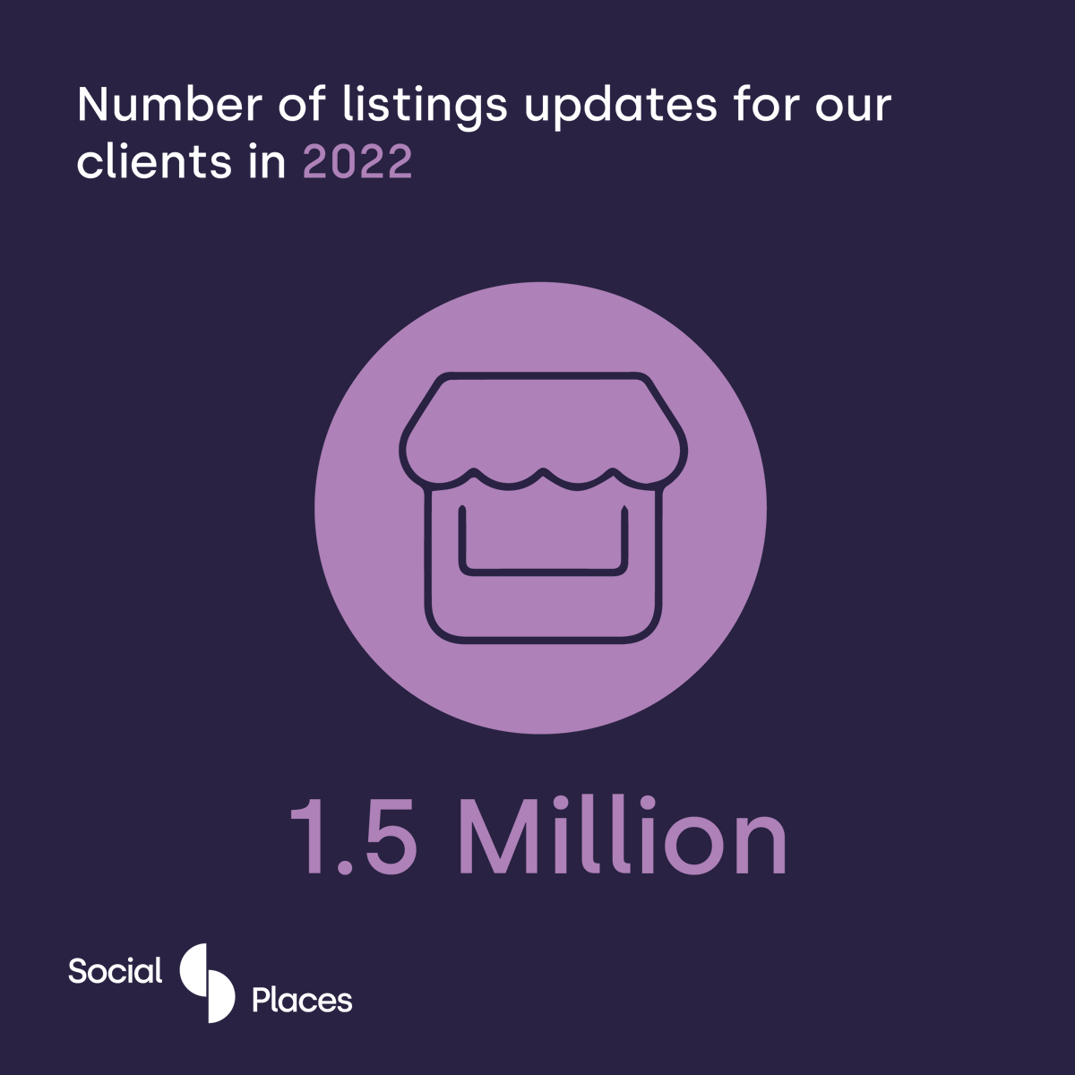 SocialPlacesSA's tweet photo. 2023 has arrived but before we bring in the new, let's celebrate what we’ve accomplished in 2022 🍾🥳
See the link to fill in the Survey: https://t.co/kBFXYG1cVe
#SocialPlaces #martech #LocalSEO #LocalMarketing #locationpages #ReputationManagement #contentapproval https://t.co/E11ZLcIPxL