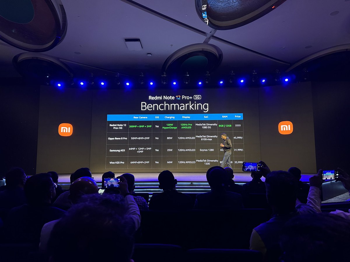 Gaddamvaasu's tweet image. #RedmiNote12ProPlus Pricing & Availability #SuperNotes #5G
