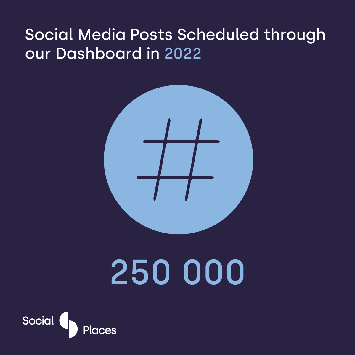 SocialPlacesSA's tweet photo. 2023 has arrived but before we bring in the new, let's celebrate what we’ve accomplished in 2022 🍾🥳
See the link to fill in the Survey: https://t.co/kBFXYG1cVe
#SocialPlaces #martech #LocalSEO #LocalMarketing #locationpages #ReputationManagement #contentapproval https://t.co/E11ZLcIPxL