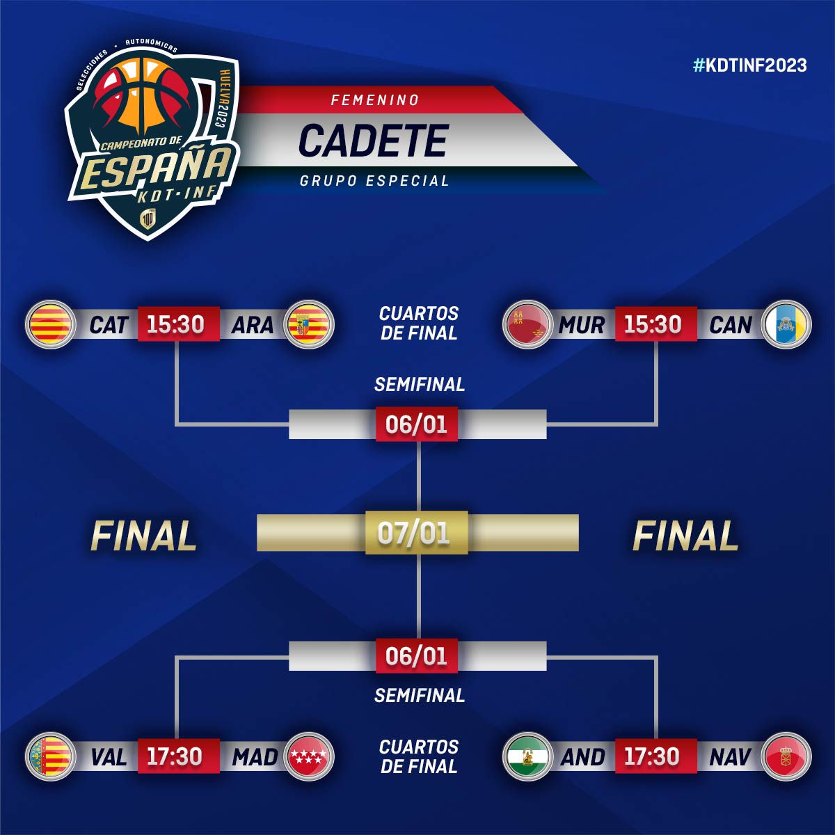 Cantera_Basket's tweet photo. ⏰ HORARIO del #KDTINF2023 (día 3). 🙌🏀

📺 Streaming: https://t.co/PcLpEXgNne

#SomosEquipo #Cantera https://t.co/0fqZifwf4Q