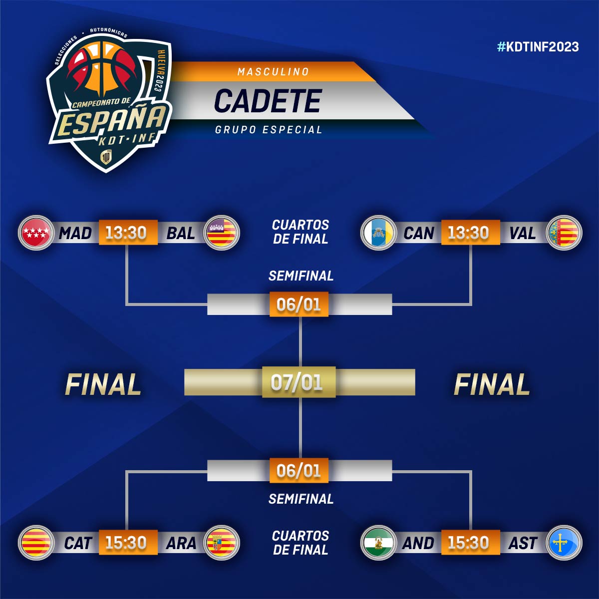 Cantera_Basket's tweet photo. ⏰ HORARIO del #KDTINF2023 (día 3). 🙌🏀

📺 Streaming: https://t.co/PcLpEXgNne

#SomosEquipo #Cantera https://t.co/0fqZifwf4Q