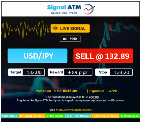 SignalATM tweet picture