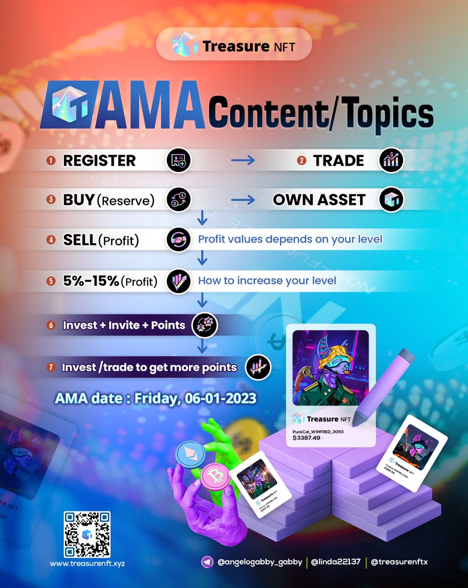 #treasurenft #BSC #Polygon #NFTCommunity #DAO