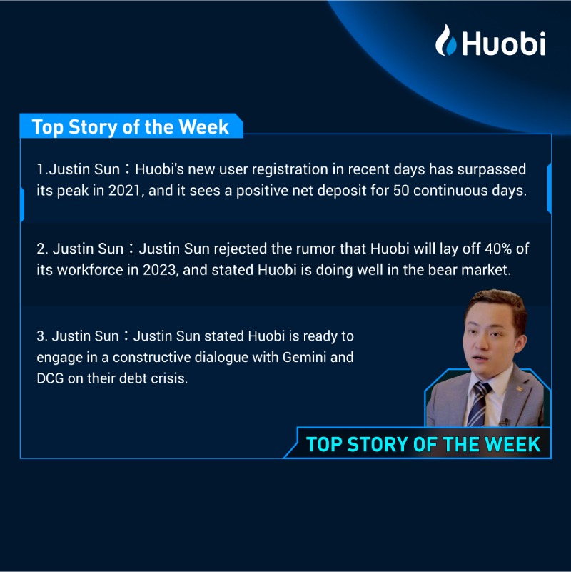 HTX_Global's tweet photo. ๐ฅ๐ฅ $HT Weekly Report:
๐น266,000 HT Burned
๐น6.23% HT Gain This Week
๐นHigh APY Rewards on #Huobi Earn
#EmpowerHT