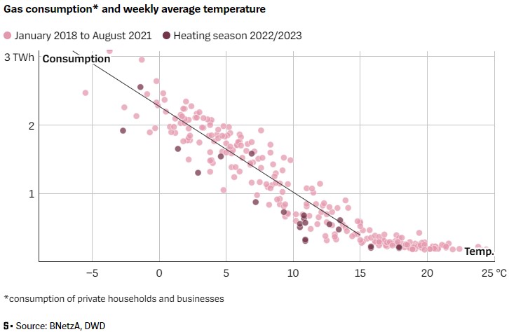Simon B. Kristiansen tweet media