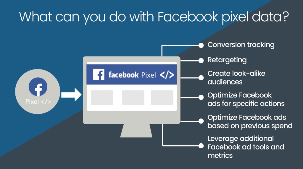 What is the Facebook pixel?
The Facebook pixel is a piece of code for your website that lets you measure, optimize and build audiences for your ad campaigns.
#facebook #facebookpixel #facebookpixelsetup #setup #pixel #pixelsetup #facebookads #facebookmarketing #pixelforwebsite