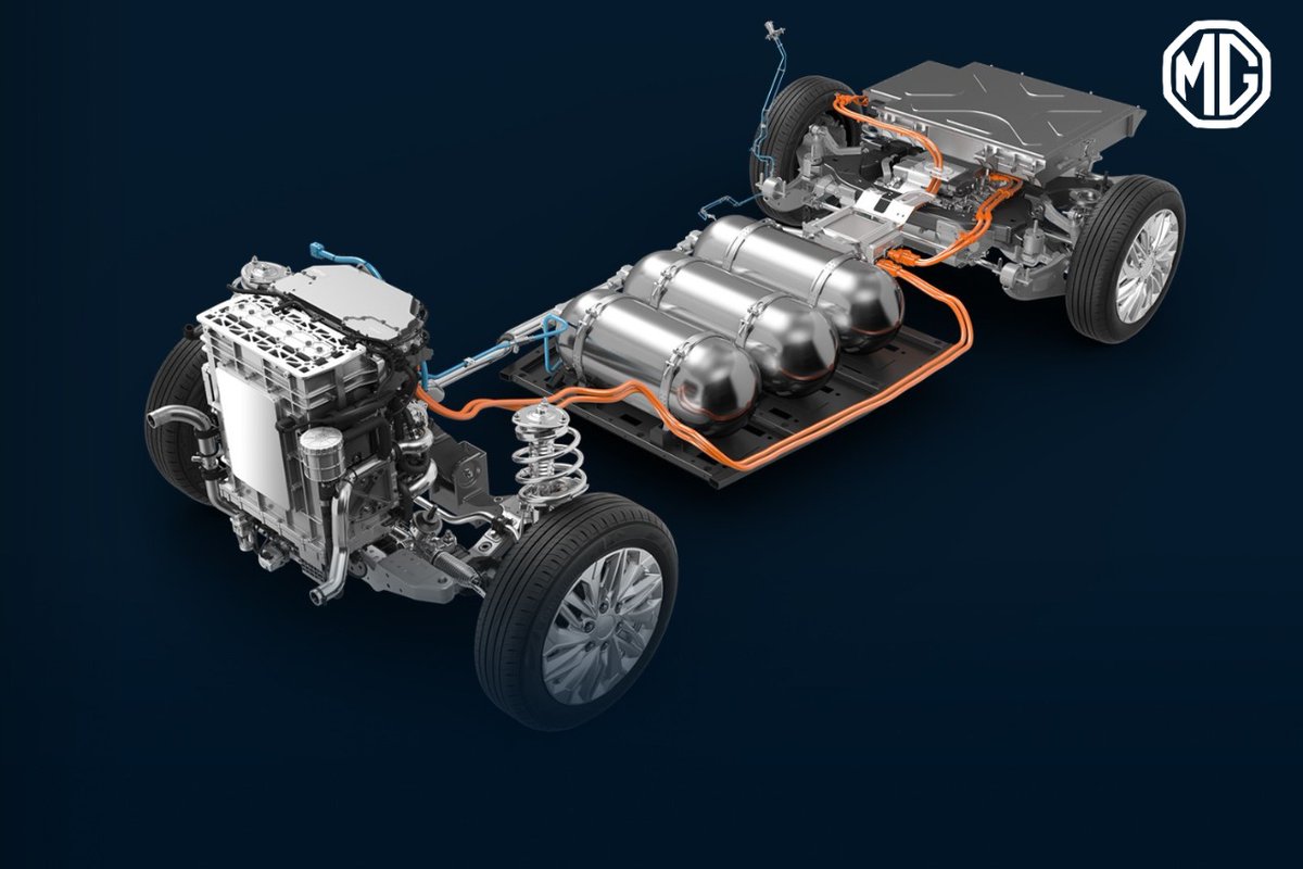 vroom_head's tweet photo. @MGMotorIn will showcase its New Energy Vehicle (NEV) range and advanced #connected and #Autonomous technologies at #AutoExpo2023 this month. Other #MG models will also be displayed- like the new #Hector, Hector Plus, MG Air, and another #ElectricVehicle.
@AEMotorShow #news https://t.co/cXaybQXyDN