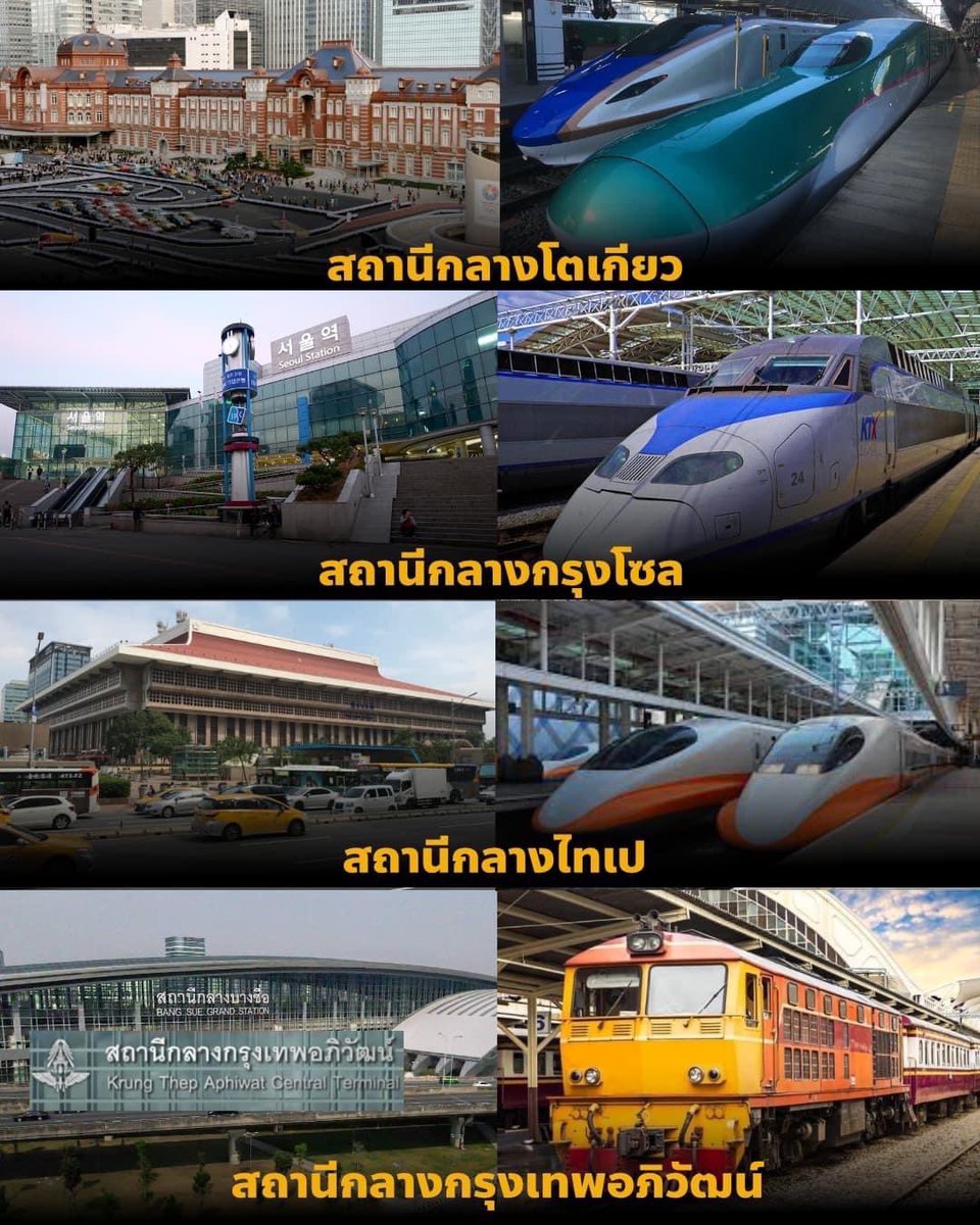 j_sindhuprai's tweet photo. ป้ายใหม่ รถไฟเก่า #สถานีกลางบางซื่อ https://t.co/xjicOw3AsV