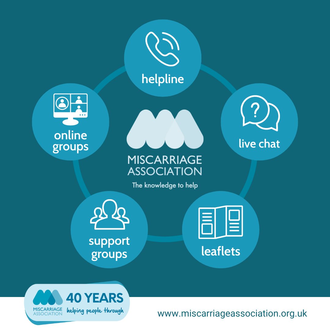 Our services allow you to choose the support that suits you - whether that be our helpline, live chat, email service, forum, online communities, or Zoom and face-to-face support groups. 

We're here for anyone affected by pregnancy loss: ow.ly/BOrs50MapZj