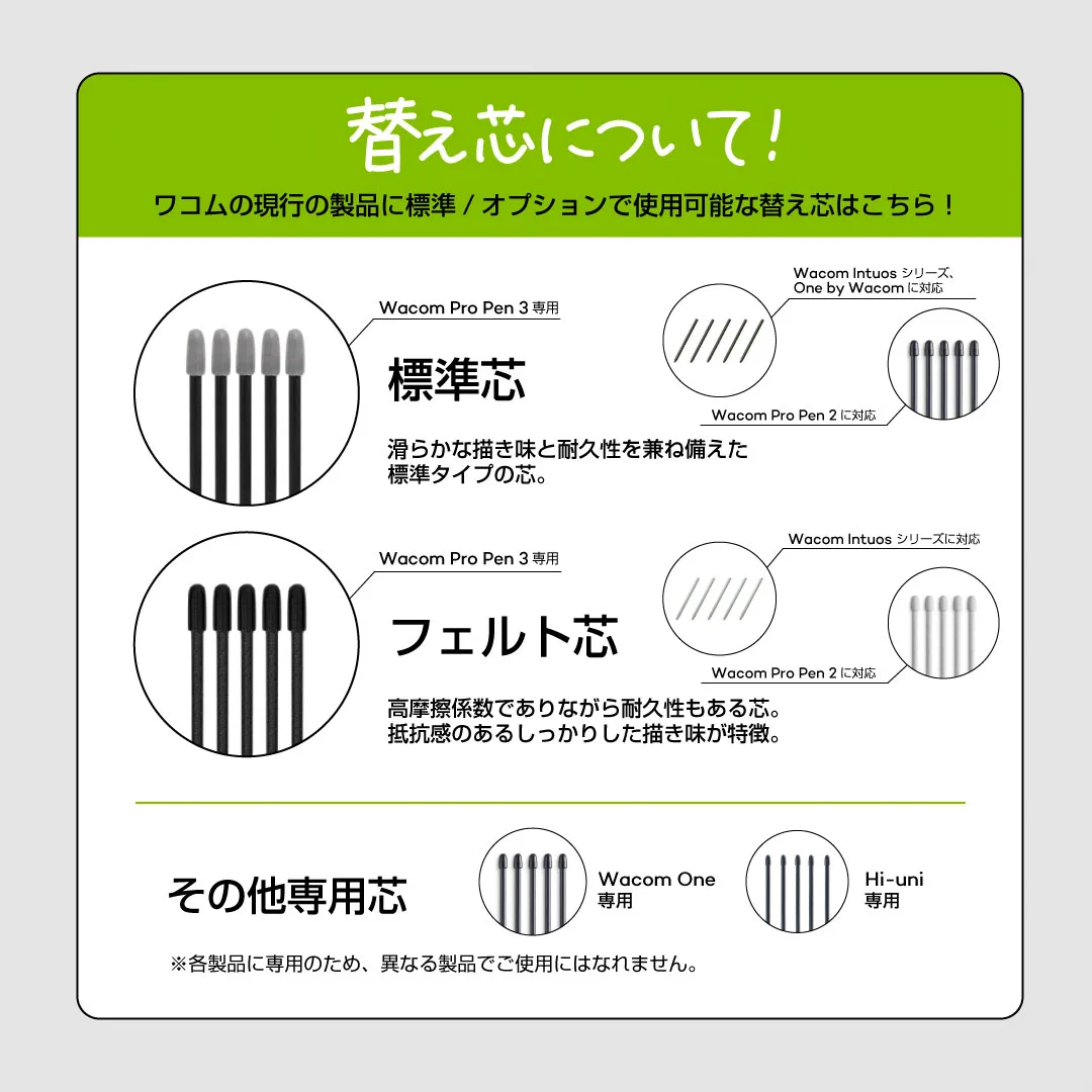 株式会社ワコム on X: 