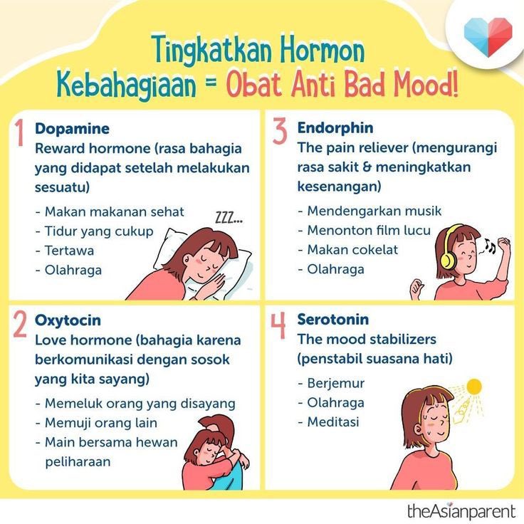 syuhadaamran's tweet photo. TIPS NAK STABILKAN HORMON ANDA. 4 jenis hormon ni related dgn happiness. 

Yg selalu stress - fokus improve hormone serotonin &amp; endorphin https://t.co/JDeCd1ePsI