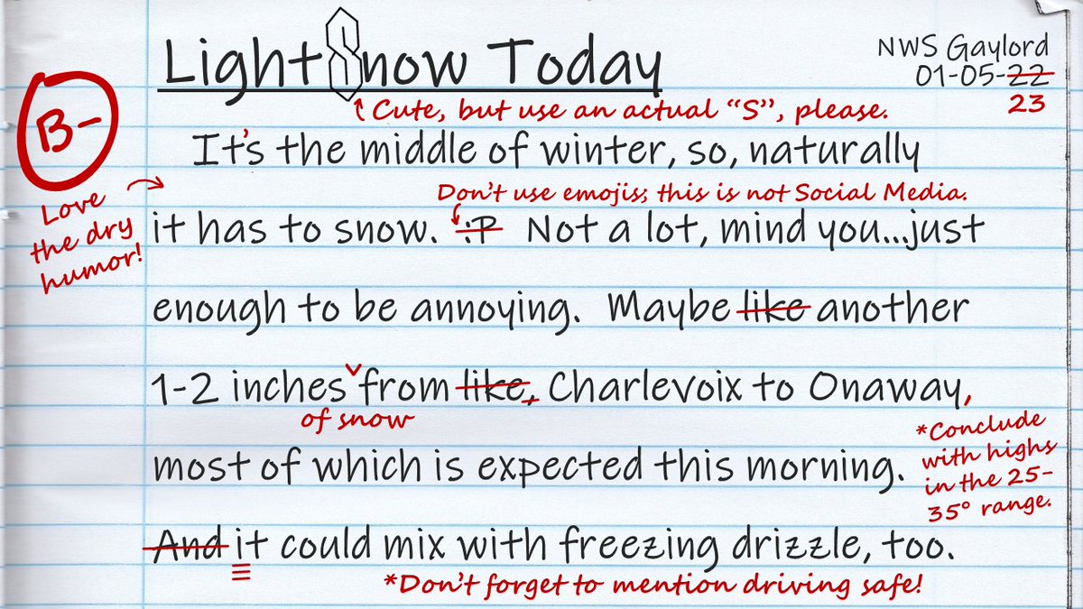 NWSGaylord's tweet photo. First draft of today's weather report for #northernmichigan. Note:  this report was not graded based on the forecast conditions. 😜 #miwx #backtoschooltime #alwayslearning #teachers #englishclass https://t.co/L5TyLgx2Uk