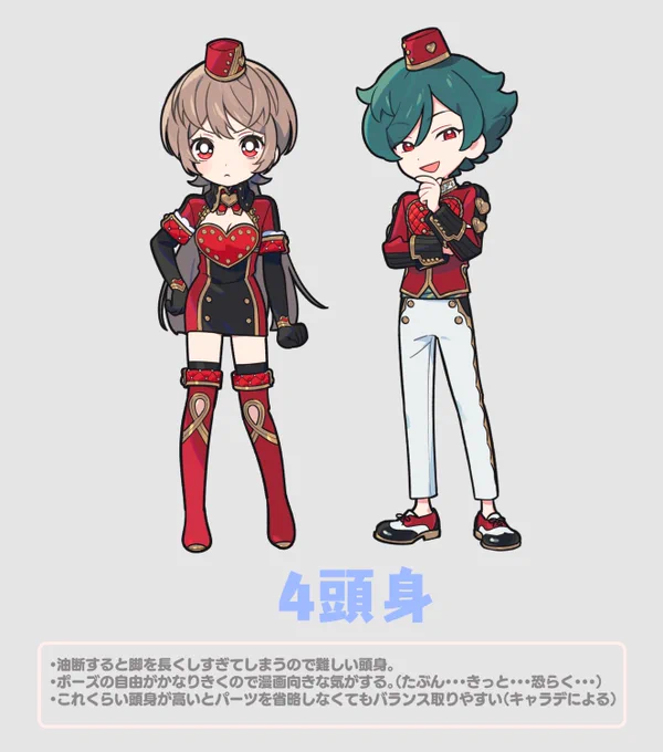 ひとまず頭身別でサンプルイラストを作ってみました!それぞれ4枚目の等身絵と比べるとデフォルメの度合いが見えてきておもしろいかも・・・!? 