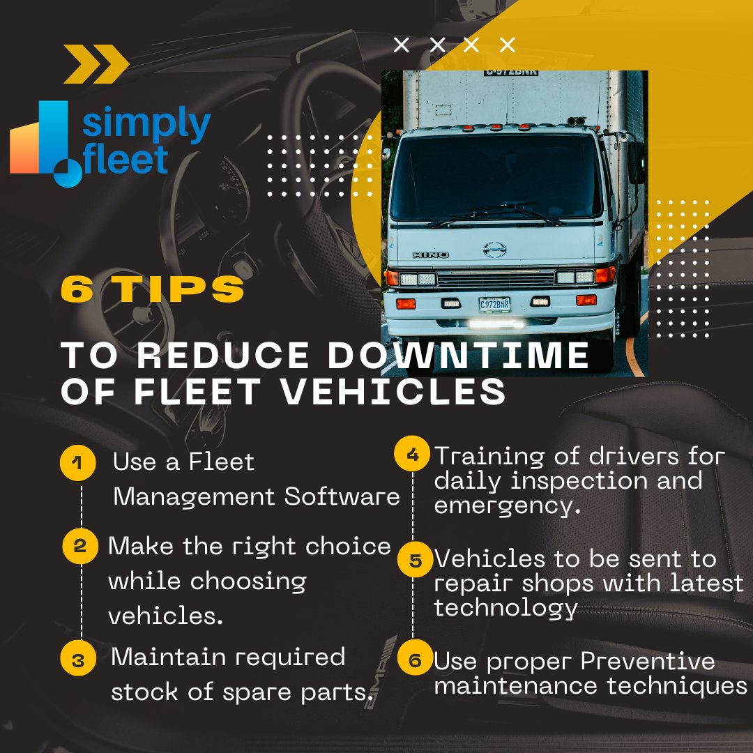 Prevent costly unplanned downtime and keep your fleet vehicles and heavy equipment running smoothly with these 6 effective tips.

Website: simply-fleet.com

Connect with us: support@simply-fleet.com