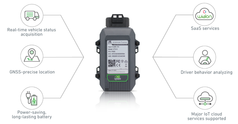 InHandNetworks's tweet photo. The VT310 is a high-precision, functional vehicle tracking gateway. Equipped with the cloud-based remote fleet management platform, it offers remote vehicle management to save costs and improve the efficiency of a fleet. #vehicletracker #VEHICLEGPS #IoT #inhandgo
Learn more👇