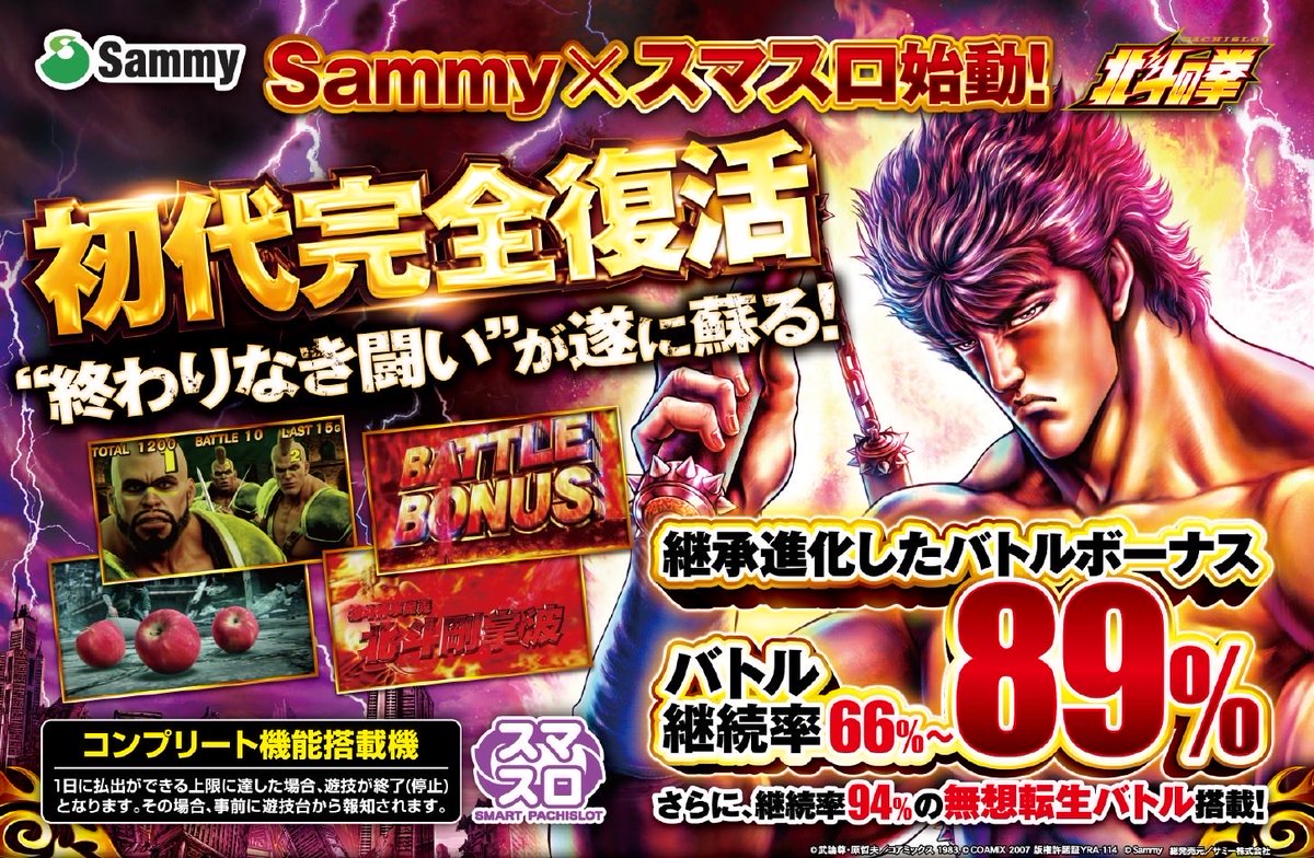 🚨スマスロ北斗の拳 最速(?)情報🚨

「王道バトルボーナス復活」

✅中段チェリー
→通常25%、天国当選濃厚
32G前兆、モード移行

✅バトルボーナス
→継続率66%〜89%
継続率94%の無双転生バトル搭載

初代知らない層にもどれくらい刺さるか見もの🙄