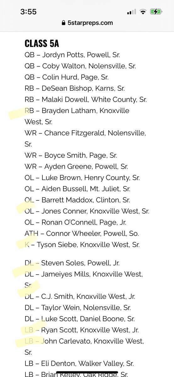 West High Football tweet media