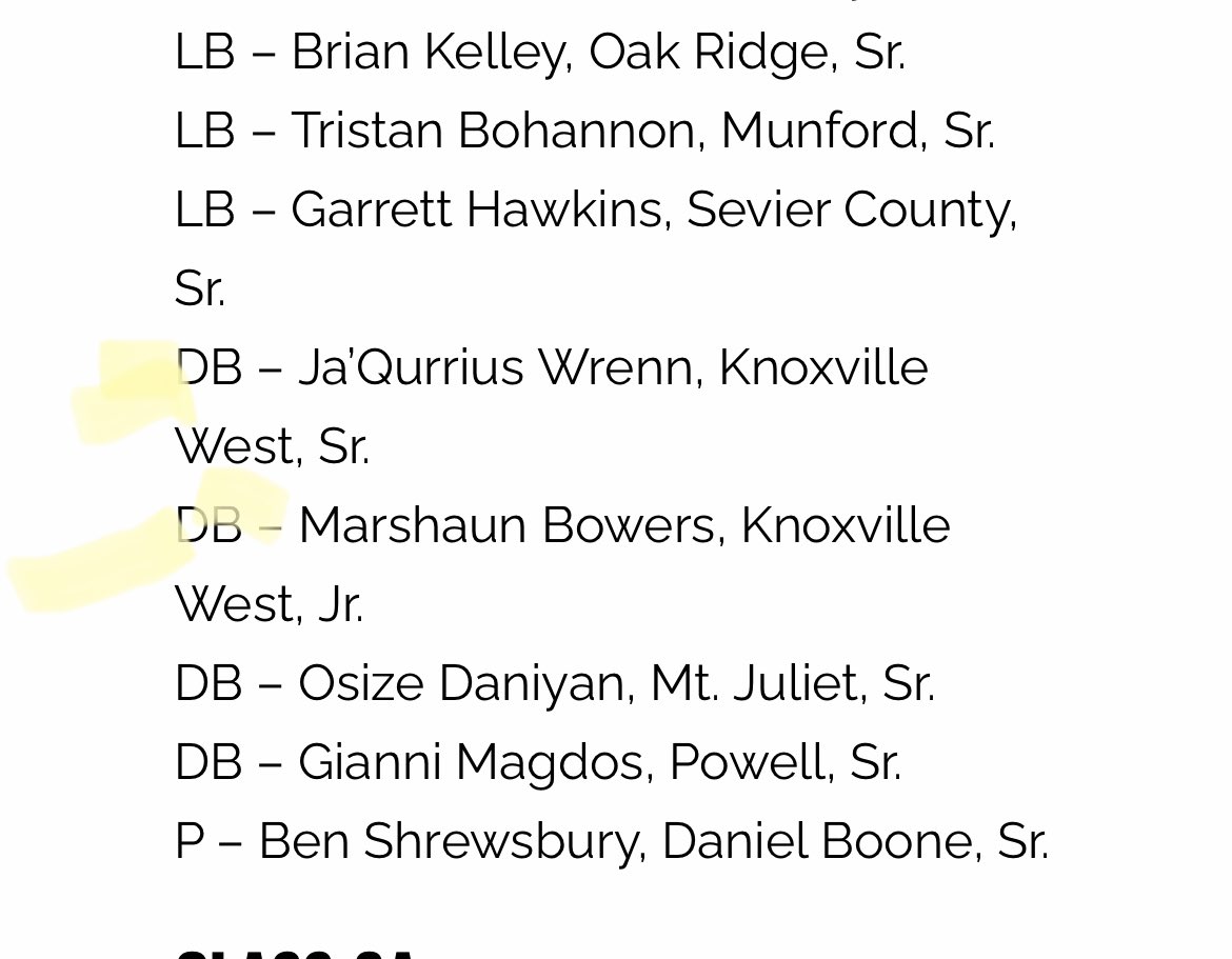 West High Football tweet media