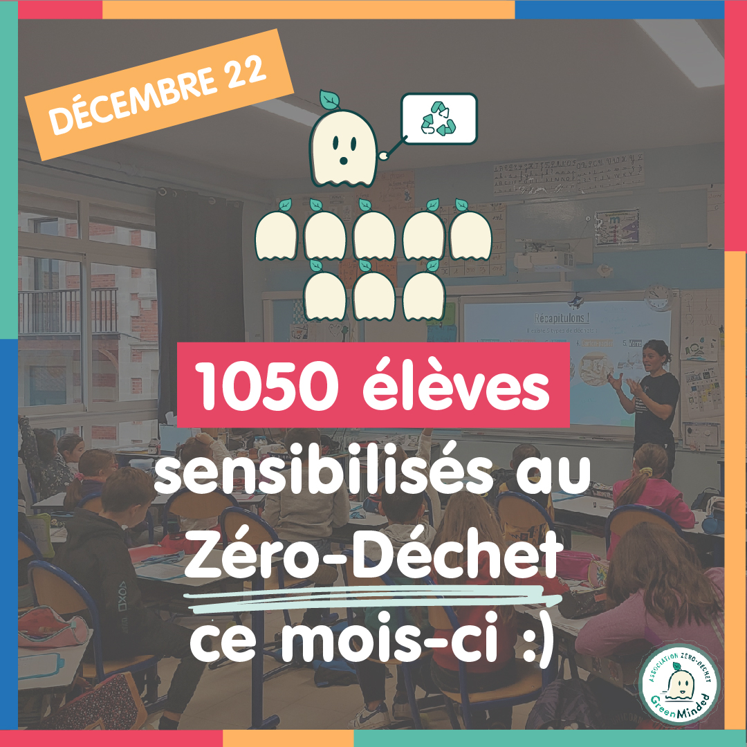 🥳 Bonne année à tous.tes !
👌 Pour 2023, toute l'équipe GreenMinded vous souhaite encore plus de bifurcations écologiques, de beaux moments d'espoir et quelques pas supplémentaires vers la #décroissance choisie😉 #greenmakers #eedd #zerodechet