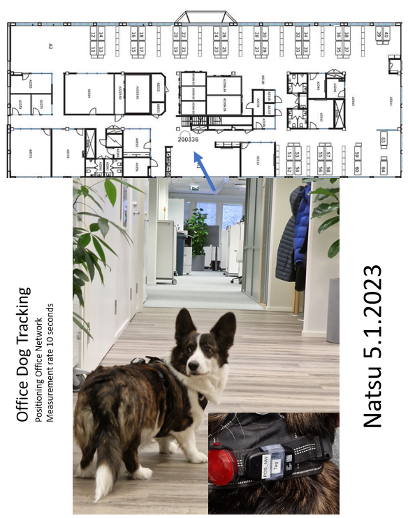 So that you know, our employees are the best.
Our testing team is awesome. In my opinion.
And Natsu here is part of it.

#veryverygoodiot #iot #officelife #officedog