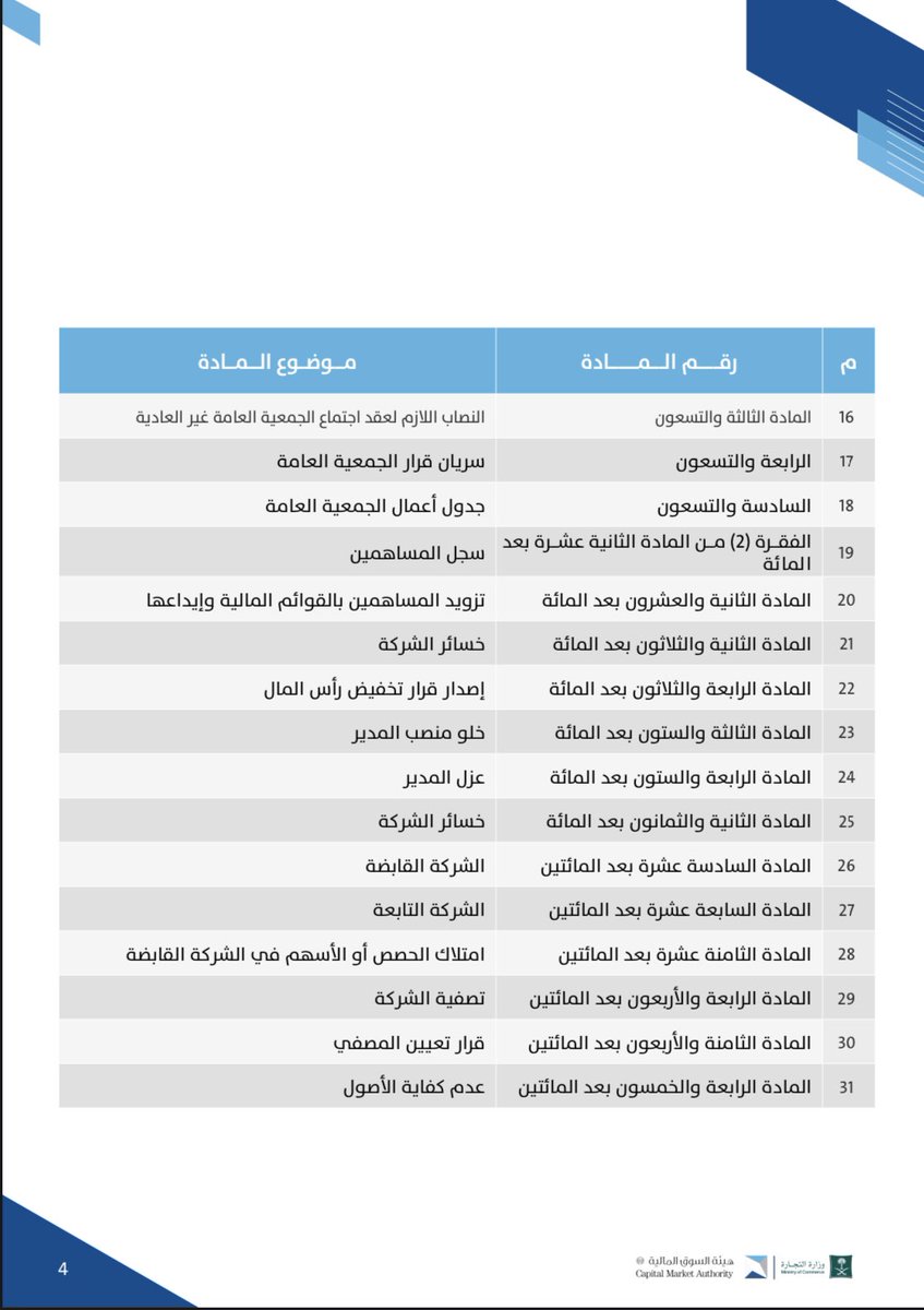 #وزارة_التجارة و #هيئة_السوق_المالية توضحان آلية تطبيق #نظام_الشركات_الجديد  الصادر بالمرسوم الملكي رقم (م/١٣٢) وتاريخ ٠١ / ١٢ / ١٤٤٣ هـ 

*ومِمَّا يجدر التنبه له، الأحكام التي يجب على الشركات الالتزام بها من تاريخ نفاذ النظام

للمزيد:
cma.org.sa/MediaCenter/PR…