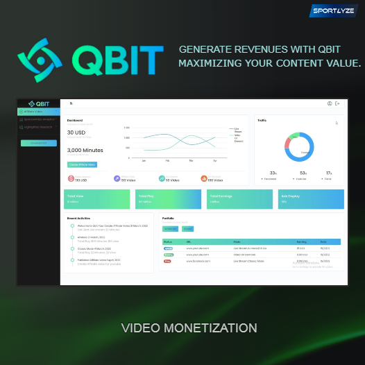 ihackdev's tweet image. #Qbit Generate revenues with QBIT . Maximizing Your Content Value. #videomonetization #sportlyze