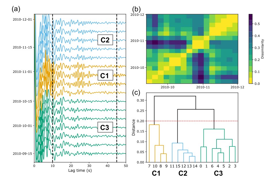 Alec Yates 🇯🇪 tweet media