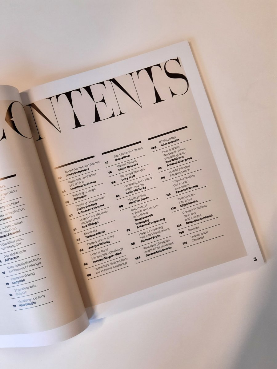 JulesGrandin's tweet photo. 🥳🌍📖 Je suis ravi et surtout très honoré de figurer en si bonne compagnie dans le dernier numéro de #NightingaleInPrint, le magazine de la @DataVizSociety, avec six pages consacrées au projet #thingsMap 💞 https://t.co/sLqGUbIOpB