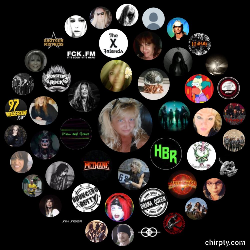 🎸Rⲟⲥⲕⲓⲛ' *Ⲙ*🎸 (@rocklovesme2) on Twitter photo Appreciate each & everyone!❤️🔥
@MethaneMetal <a href="/SimonDaniels4/">Simon Daniels</a> <a href="/ManeatGrass/">ManeatGrass</a> <a href="/HoneyBoneRush/">Honey Bone Rush</a> <a href="/wildstreet/">Wildstreet Official</a>
<a href="/anygivensinband/">Any Given Sin</a> @ladyjugsoplenty <a href="/pghracer/">Lenny D. 🇺🇲🙏☕️🐧🇮🇹🐈🎢🚂🚃🏎</a>
@fm_fck <a href="/TomKeiferMusic/">Tom Keifer</a>
<a href="/OfficialBBETTY/">BOUNCING BETTY♪</a> @DramaQueenRoxx <a href="/MonstersOfRock/">Monsters Of Rock®</a> <a href="/EddieElectra/">Eddie Electra</a> <a href="/N1ckyNich0le/">Nicky</a>
<a href="/AutographBand/">Autograph</a>
&MORE Appreciate each & everyone!❤️🔥
@MethaneMetal <a href="/SimonDaniels4/">Simon Daniels</a> <a href="/ManeatGrass/">ManeatGrass</a> <a href="/HoneyBoneRush/">Honey Bone Rush</a> <a href="/wildstreet/">Wildstreet Official</a>
<a href="/anygivensinband/">Any Given Sin</a> @ladyjugsoplenty <a href="/pghracer/">Lenny D. 🇺🇲🙏☕️🐧🇮🇹🐈🎢🚂🚃🏎</a>
@fm_fck <a href="/TomKeiferMusic/">Tom Keifer</a>
<a href="/OfficialBBETTY/">BOUNCING BETTY♪</a> @DramaQueenRoxx <a href="/MonstersOfRock/">Monsters Of Rock®</a> <a href="/EddieElectra/">Eddie Electra</a> <a href="/N1ckyNich0le/">Nicky</a>
<a href="/AutographBand/">Autograph</a>
&MORE