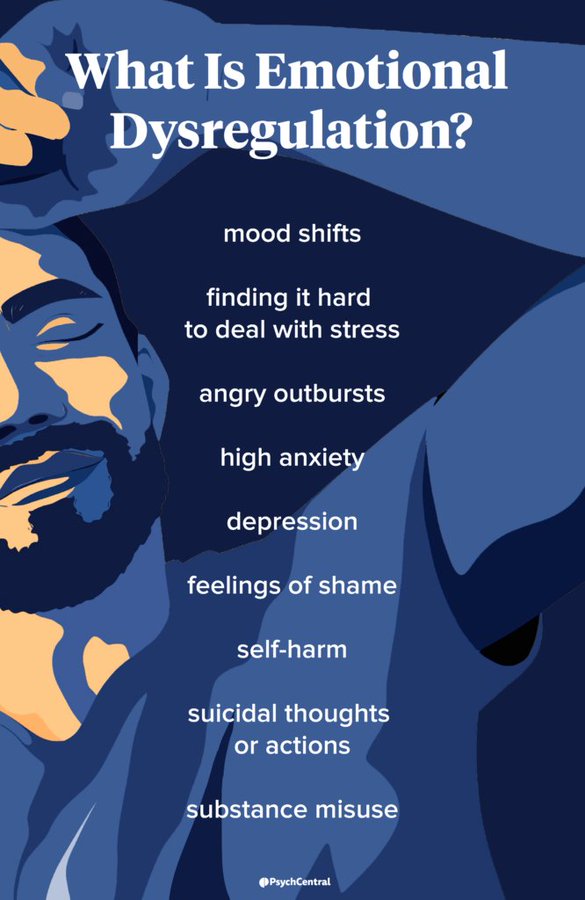 Emotional dysregulation is a term used to describe an emotional response that is poorly regulated and does not fall within the traditionally accepted range of emotional reaction. It may also be referred to as marked fluctuation of mood, mood swings, or labile mood.Jun 22, 2021

Emotional Dysregulation: What It Is and How You Can Cope