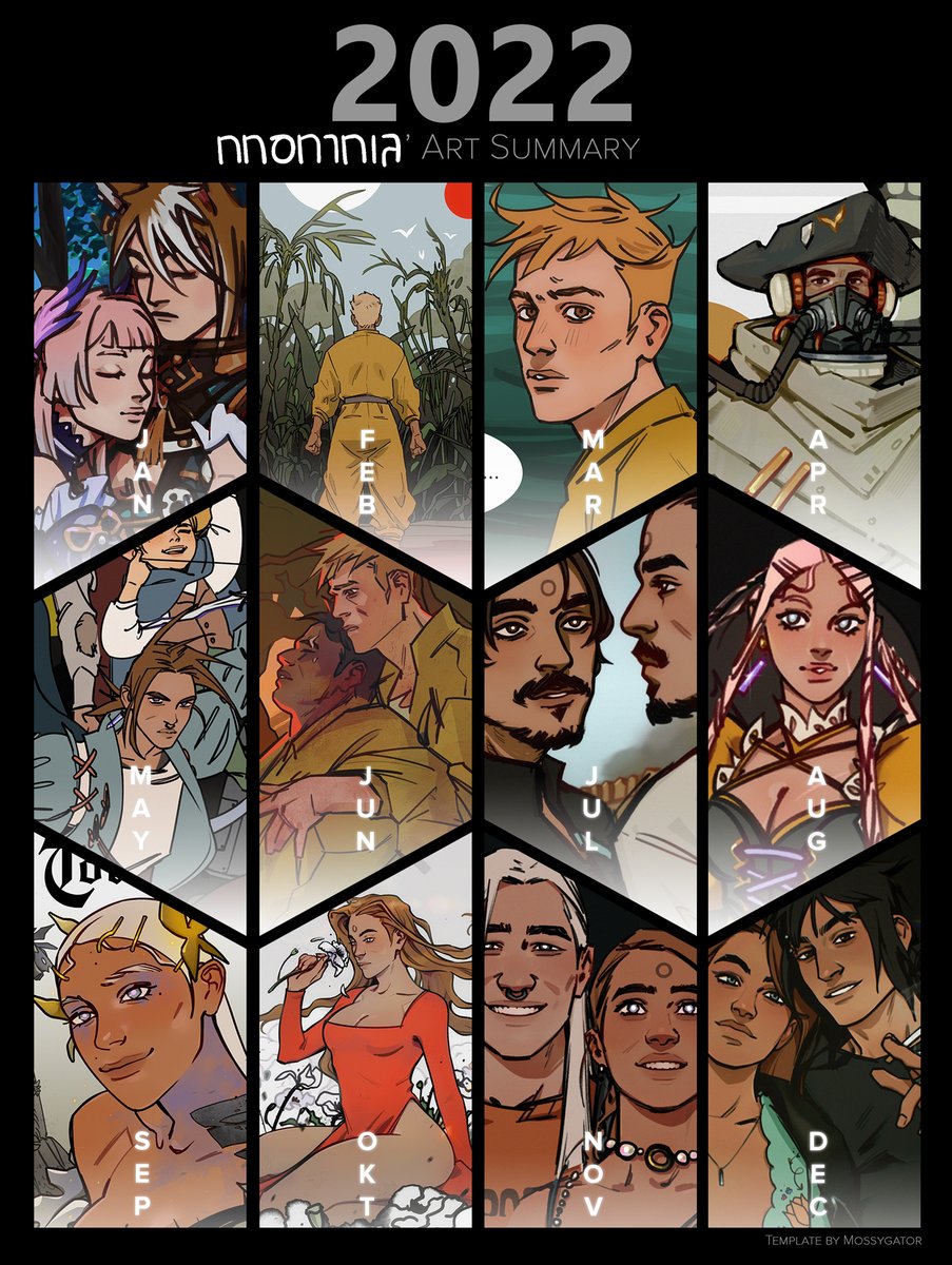 впервые собрала #artsummary2022 и забыла его опубликовать 💀