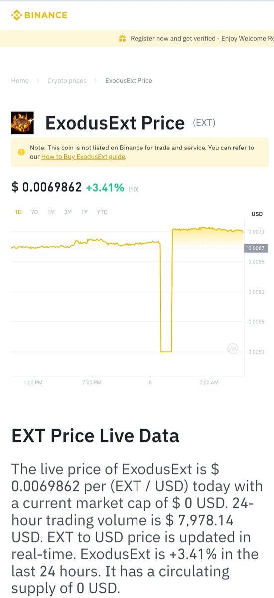🔥 ExodusEXT on 🔥
coinmarketcap.com/currencies/exo…
🟢 Buy on 🟢
poocoin.app/tokens/0xd5368…

#PiCoreTeam #Pi_UNIVERSE_VN #pichainmall #PiNetworkNews1 #PiRevolutionX #PiNetwork #Cryptocurrency #Crypto #AtlantisExchange #CryptoTrading #Web3 #Bitcoin #BNB #BSC #BTC #Trending #ETH #USD #BNBUSDT