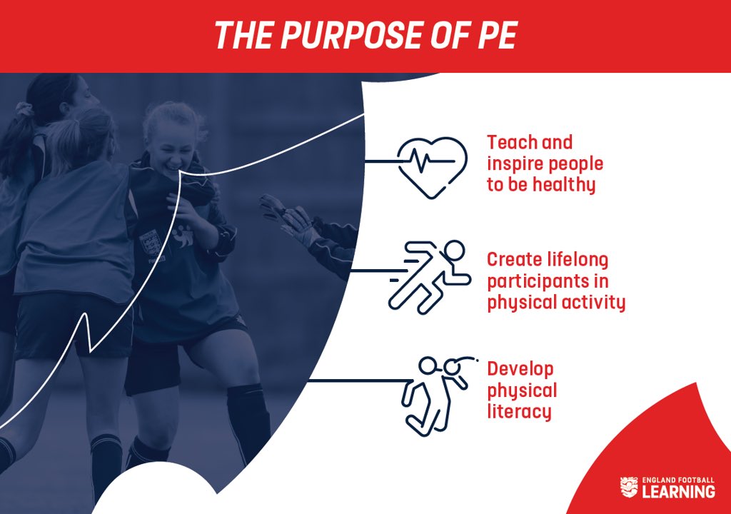 vphalsall's tweet photo. Kicking of 2023 with @EnglandLearning F2F Teacher CPD event. Top engagement from Secondary PE colleagues @NorthOxonSSP @WestOxonSSP @CityThameSGO and chance to reconnect with learner @pe_pgce2022 @CareerinSport #PE #PlayExplore #HolisticDevelopment #LearnThroughGames 😁🤼⚽️ https://t.co/KLCXxMSezP