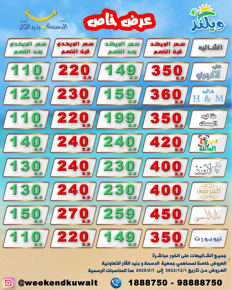 JmAlqar's tweet photo. https://t.co/2lMZJ6Uuu5