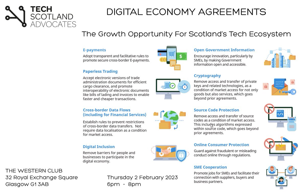 TechScotAdv tweet media