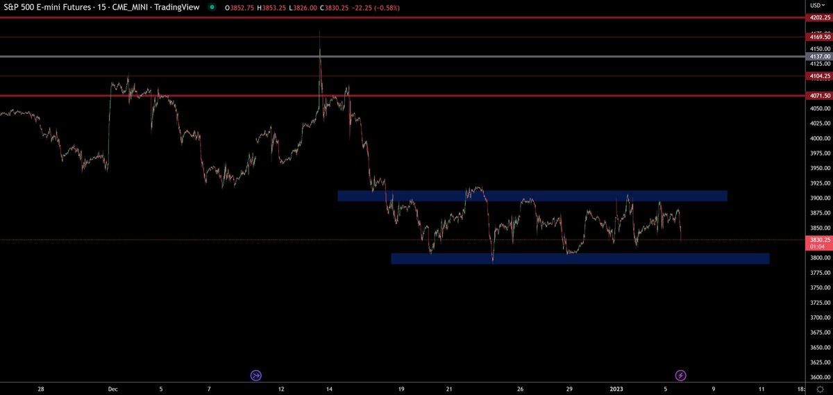 TraderSZ tweet media