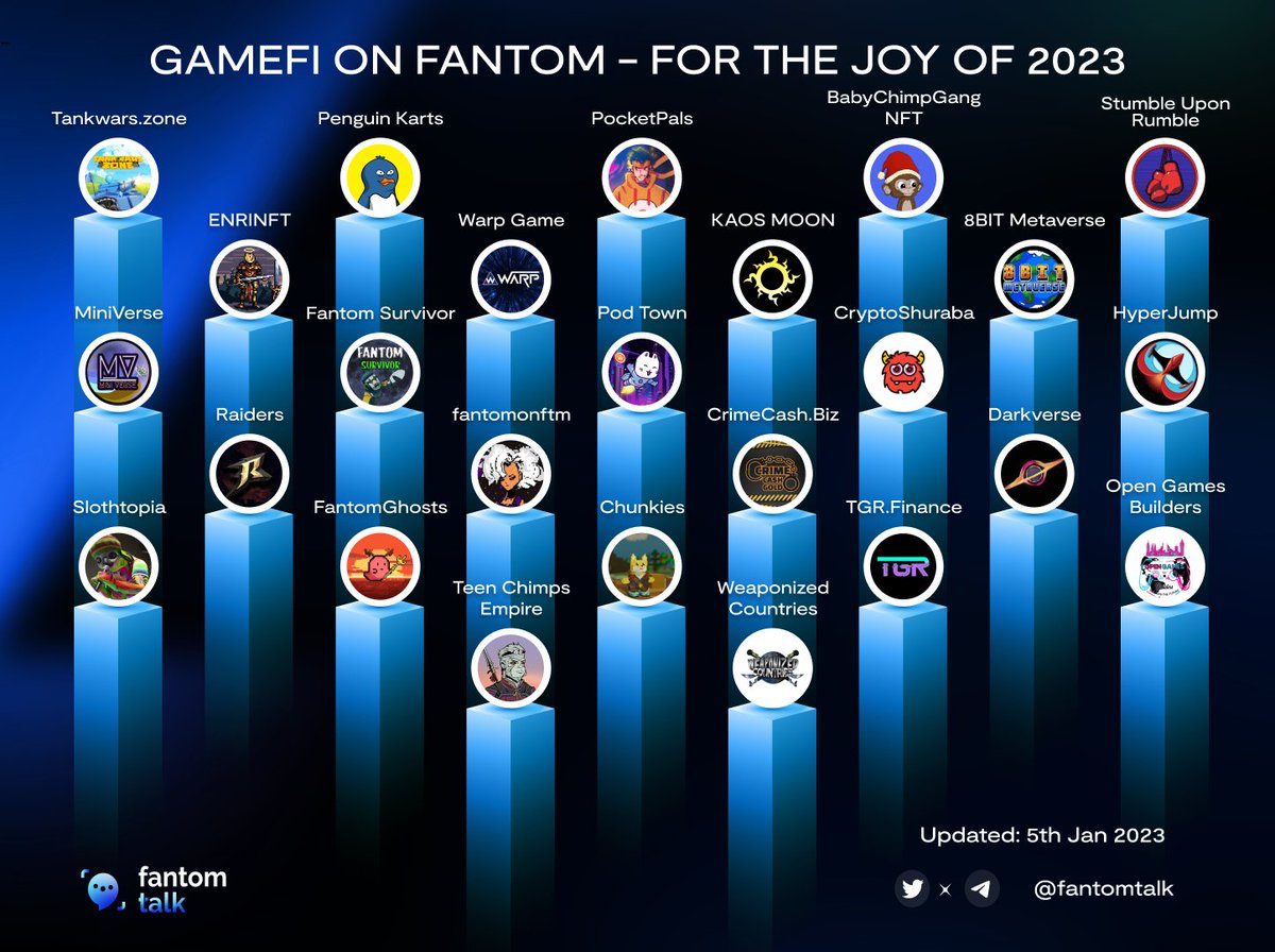 Sonic Talk 💥 tweet media